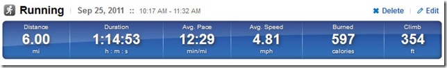 6 mile long run